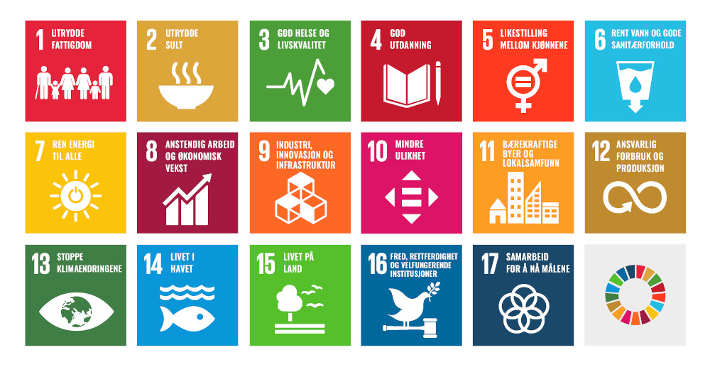 En illustrasjon med bokser i ulike farger merket med nummer og tekst for alle FNs bærekraftsmål